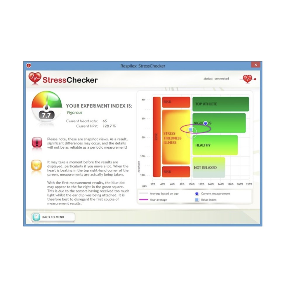 StressChecker HRV biofeedback training system (professional edition)